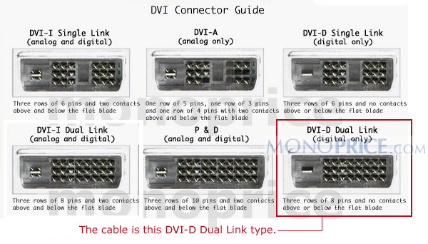 http://www.ss427.com/dvi-d-dual-link-digital-video-interface-cable.jpg